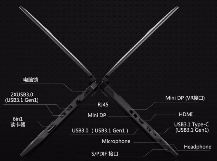雷神小鋼炮GTX965M獨顯i7游戲本筆記本電腦